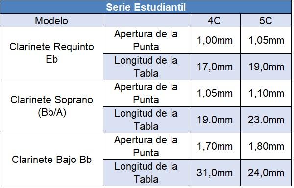 boquillas-yamaha-clarinete.jpg